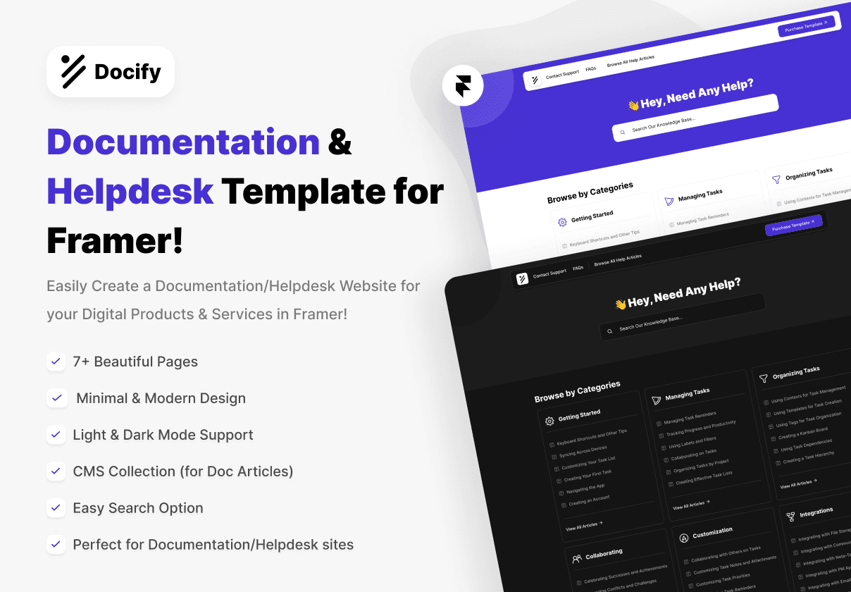UX/UI Design is a Smart Business Decision