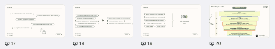 Example work of ui ux design