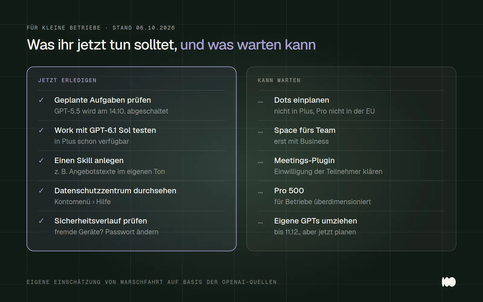 Checkliste für kleine Betriebe: geplante Aufgaben prüfen, Work testen, Skill anlegen, Datenschutzzentrum und Sicherheitsverlauf prüfen, was warten kann