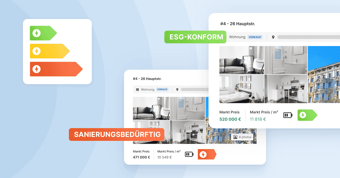 Energetische Sanierung-Auwirkungen