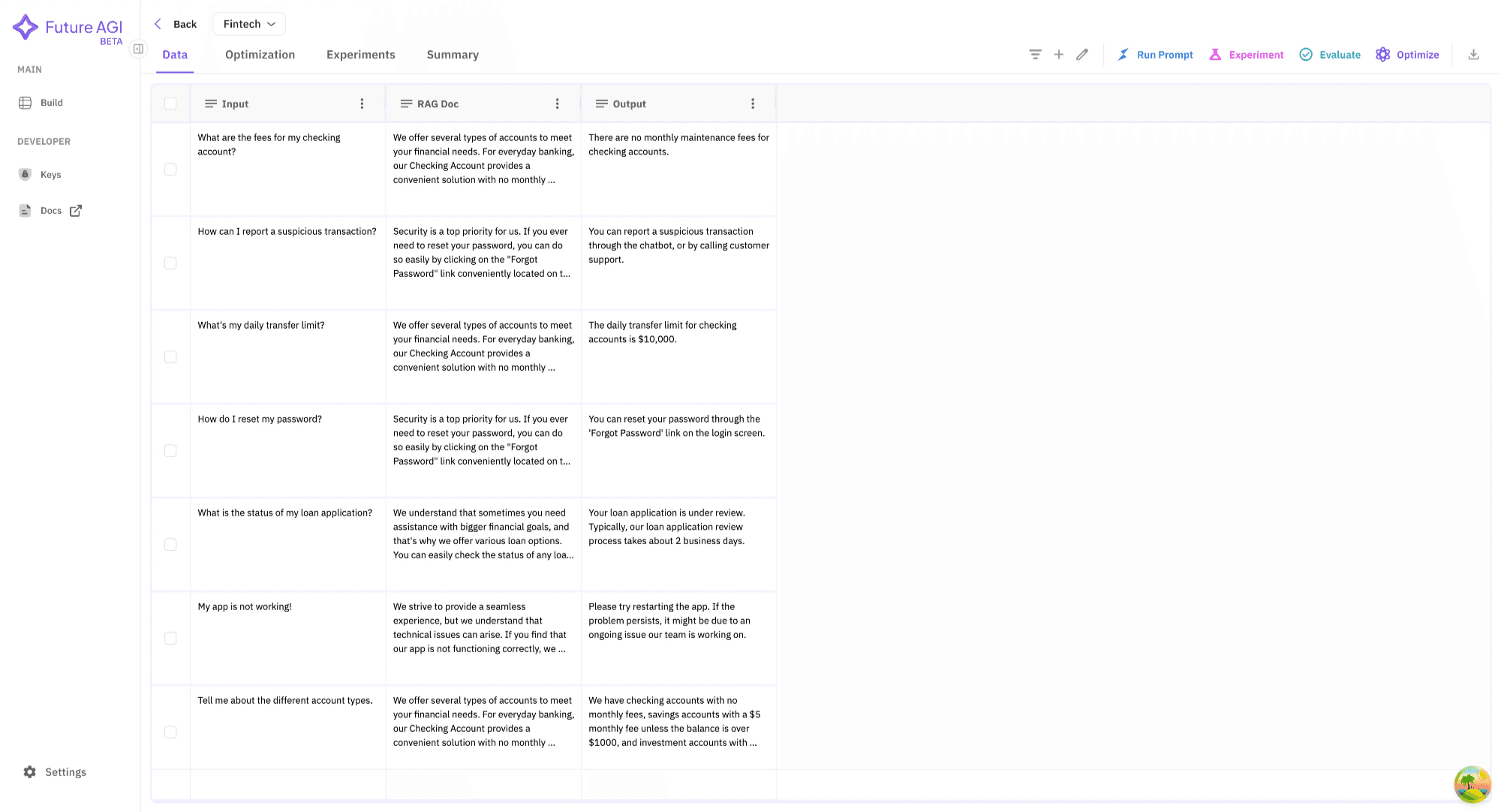 A Technical Overview