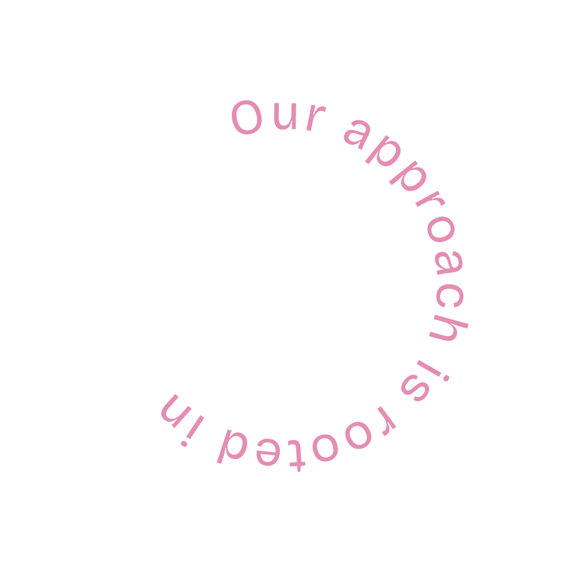 Our approach is rooted in 2