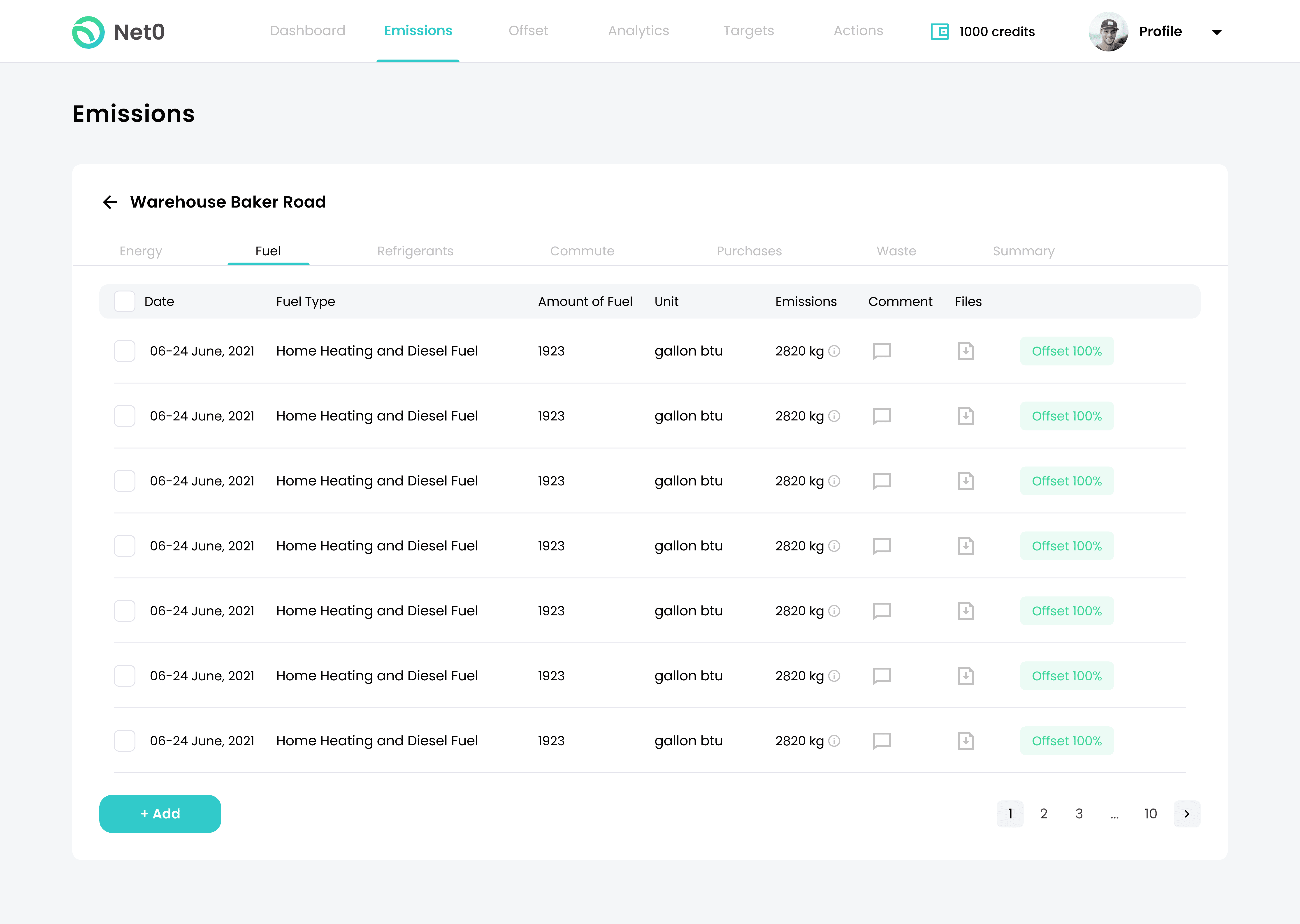 Net0 Emissions Dashboard for company buildings