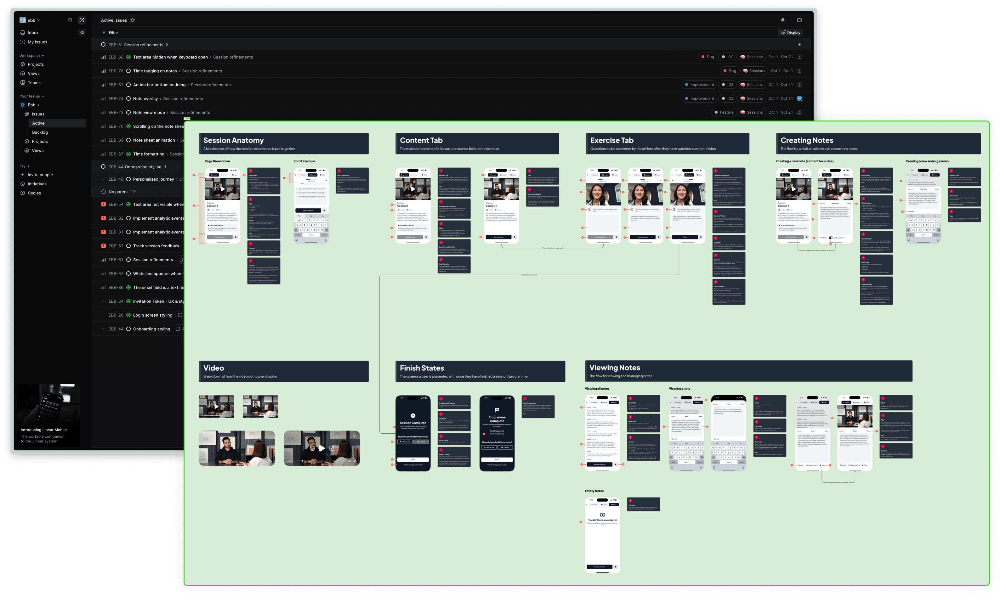 An example of a handoff board with annotations for the session experience