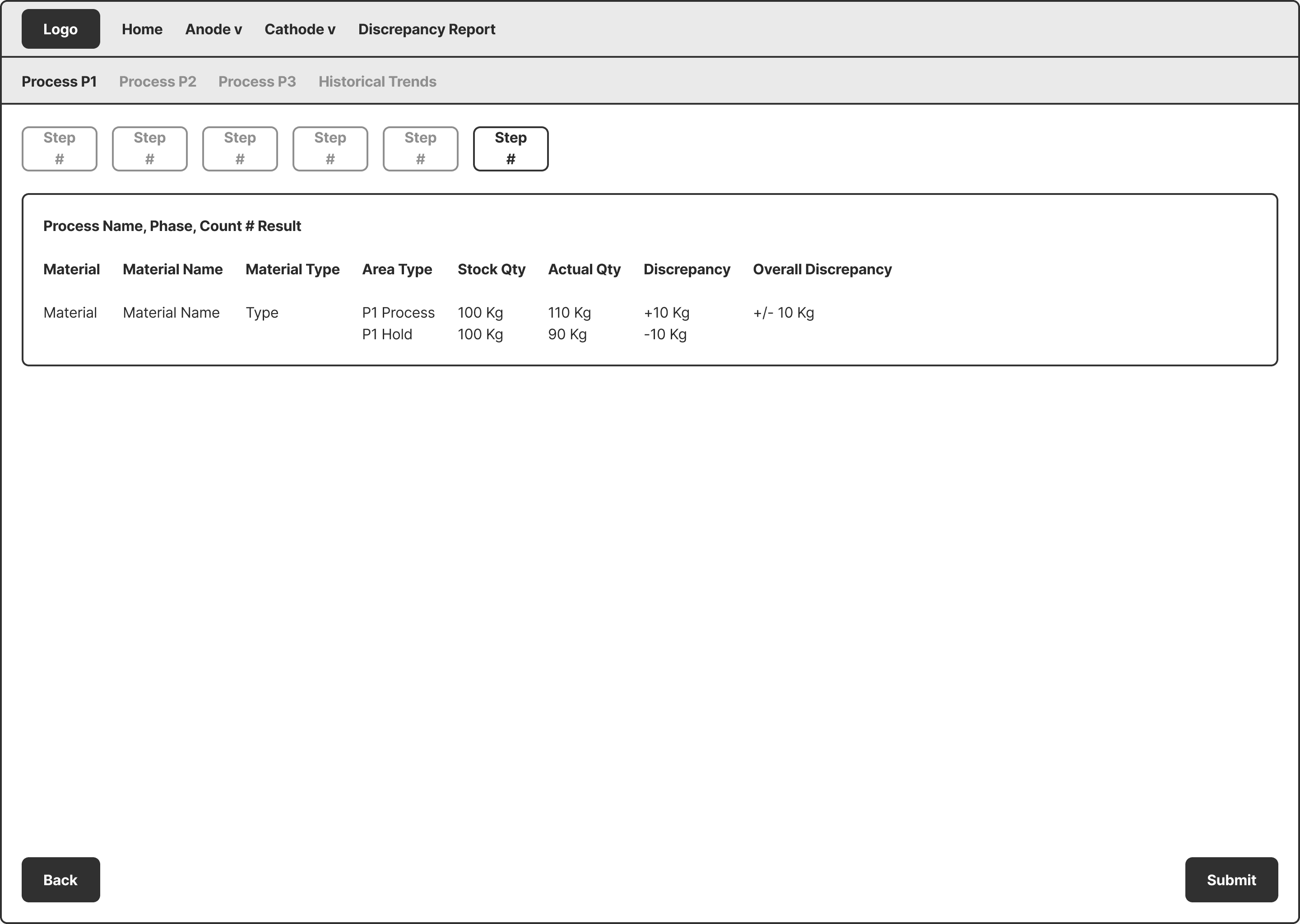 Sample project image