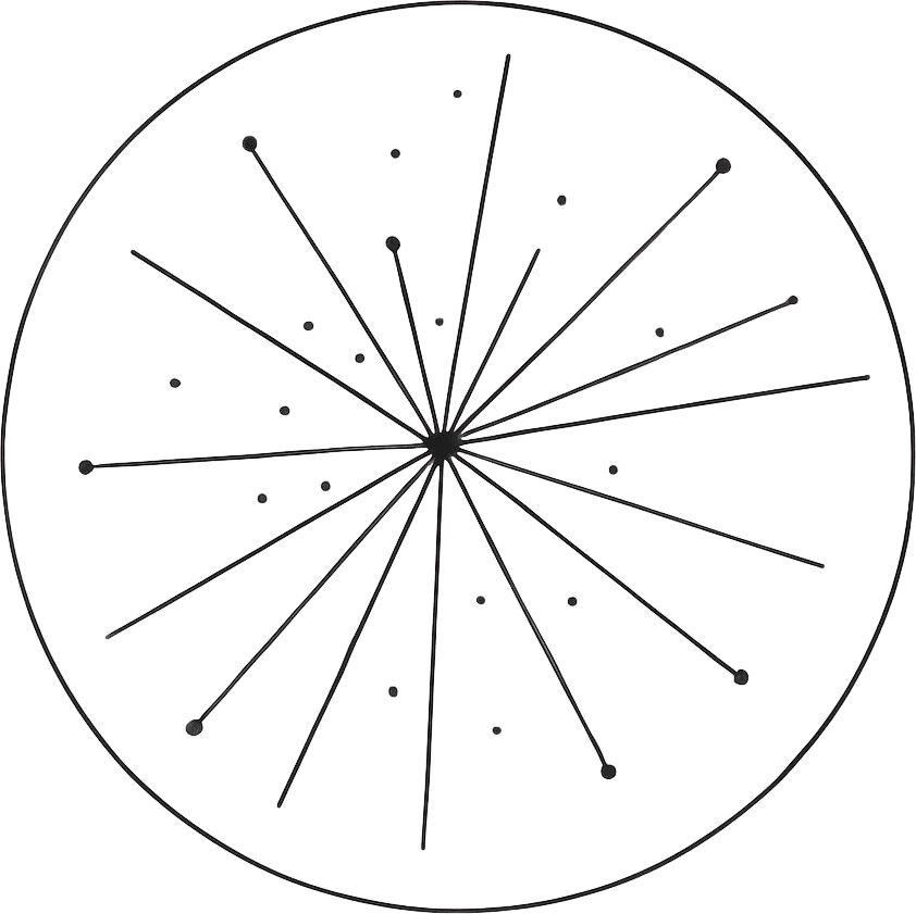 Enterprise cultural physics simulator