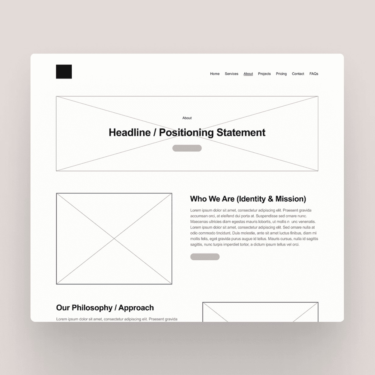 Website wireframe mockup with "Headline/Positioning Statement," "Who We Are (Identity & Mission)," and "Our Philosophy/Approach" sections.