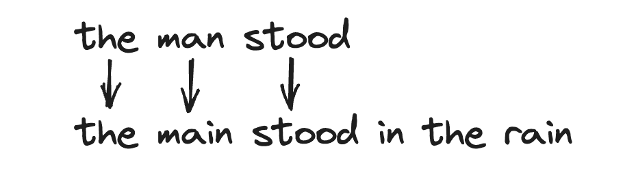 notion image