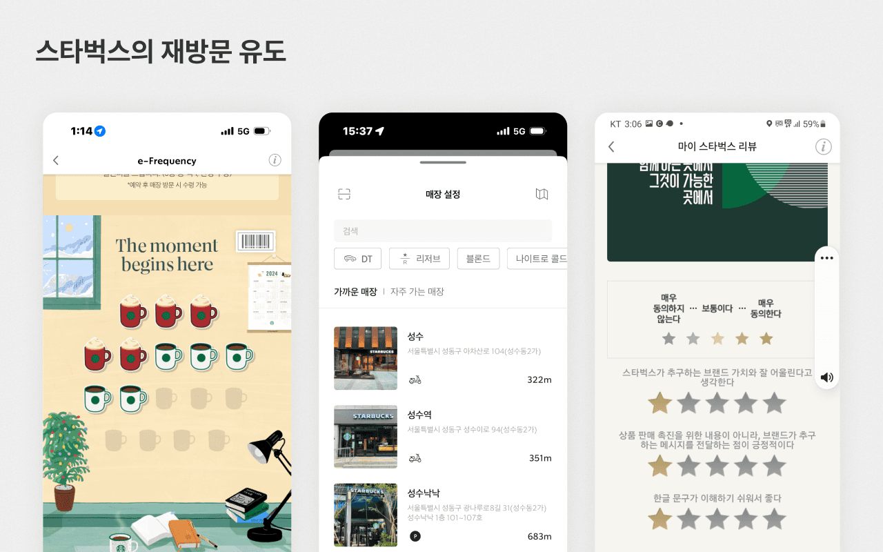 앱을 통한 스타벅스의 재방문 유도