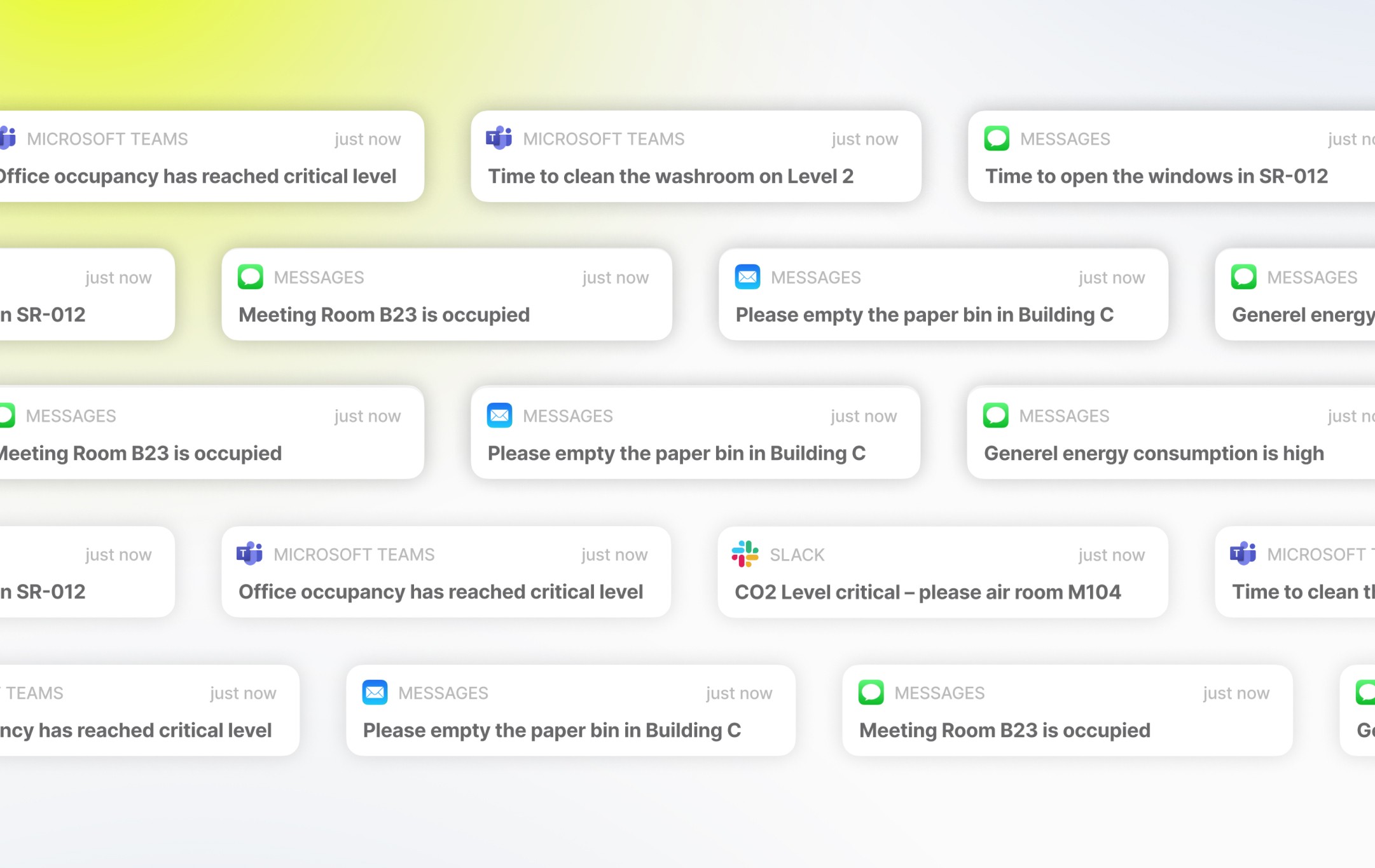 Messages and notifcations that can be triggered from the IoT platform