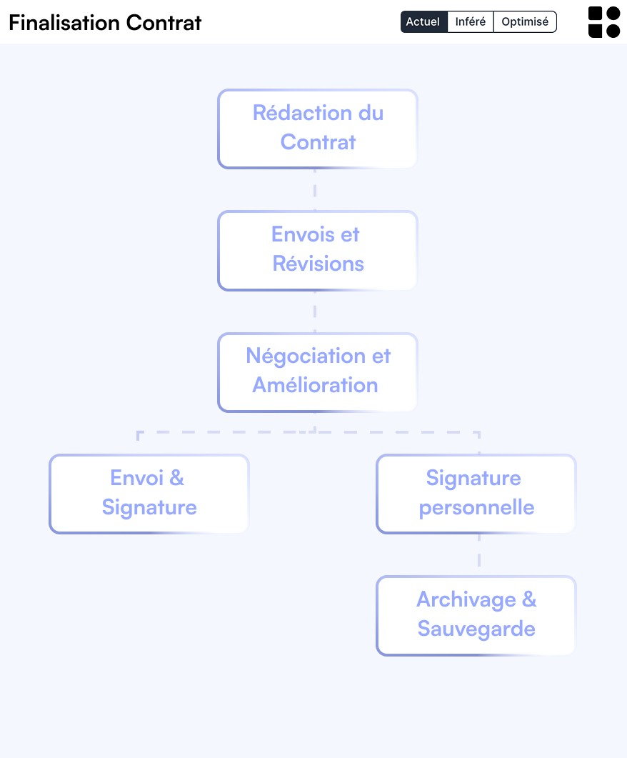 An image of Freelio's project ui
