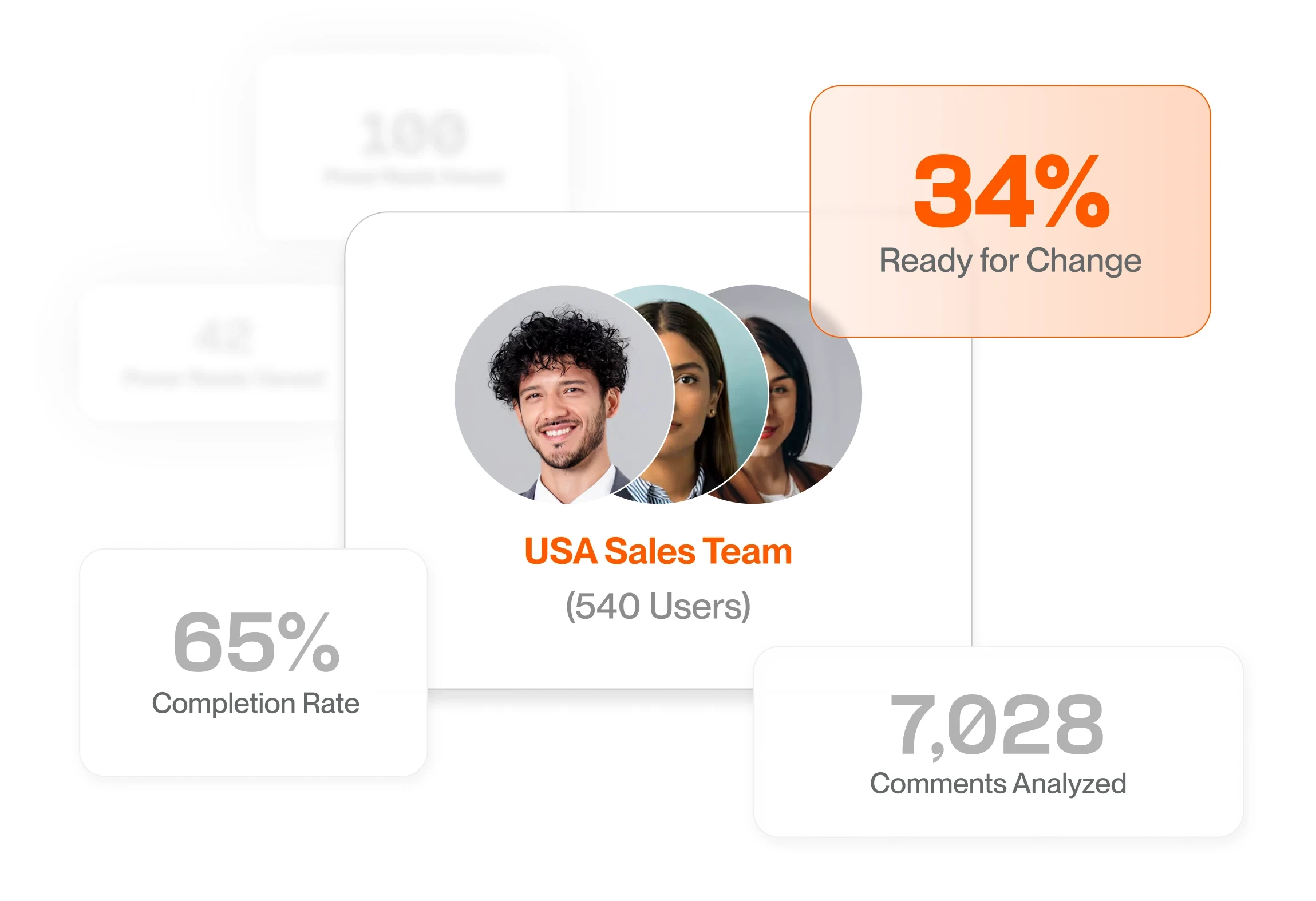 engagement stats to track change readiness