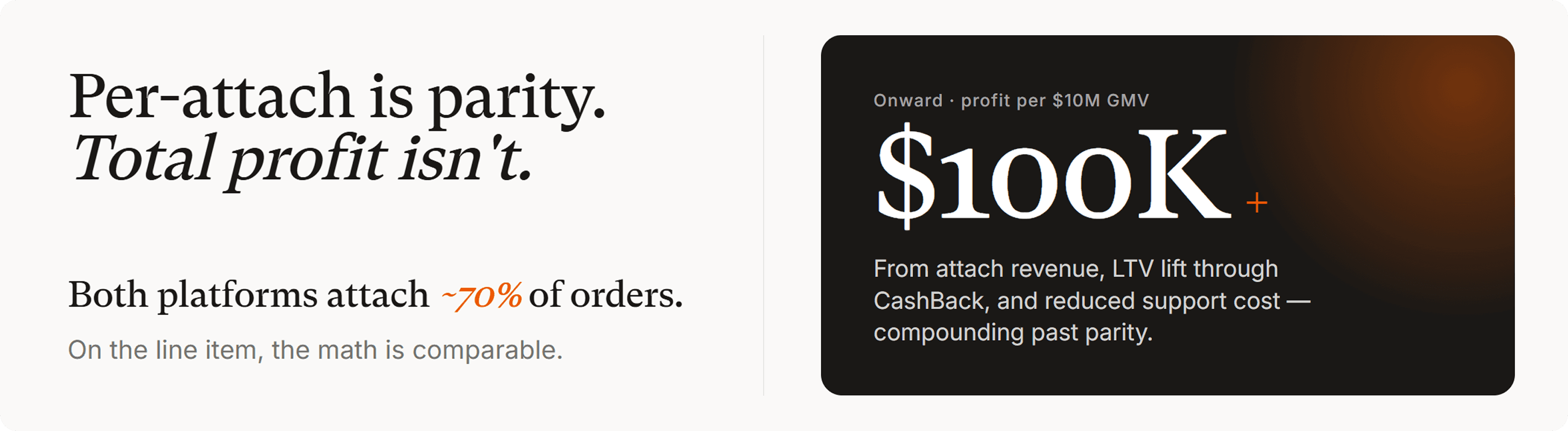 Onward vs. Corso - Per-attach is parity. Total profit isn't.