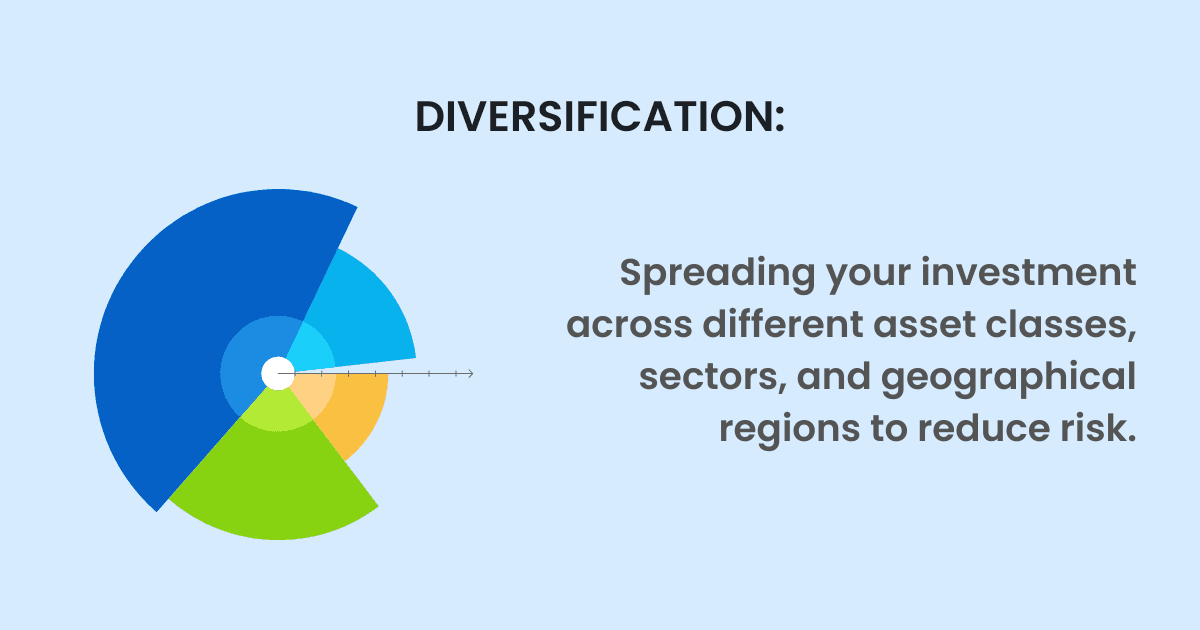 diversification investing