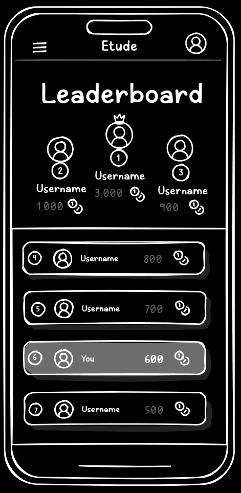 Low fidelity leaderboard screen