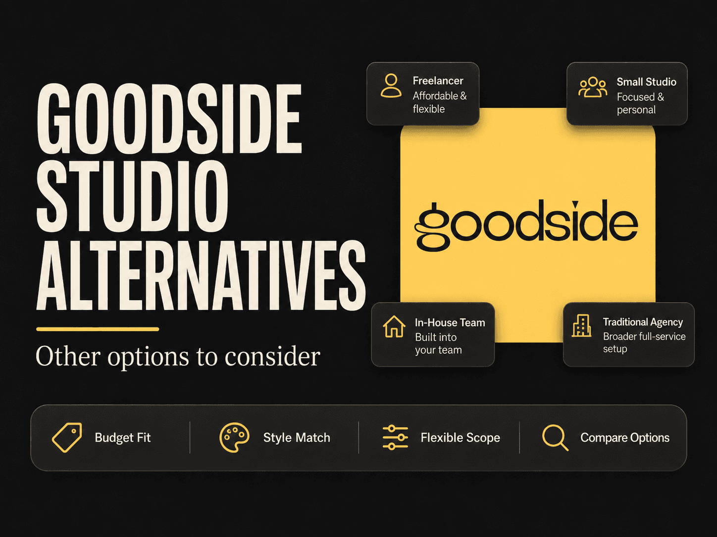 Goodside alternatives comparison table