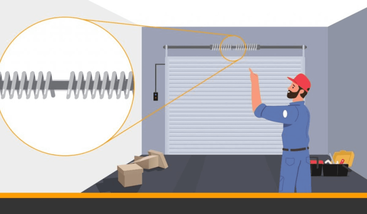 What Are the Most Common Roller Door Problems? A Complete Troubleshooting Guide