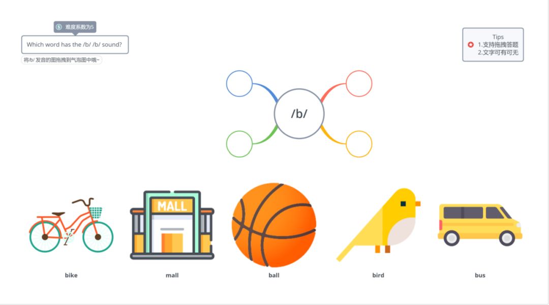 英语发音练习图示