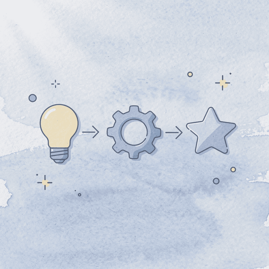 Three icons showing transformation from time-consuming to intelligent to targeted results