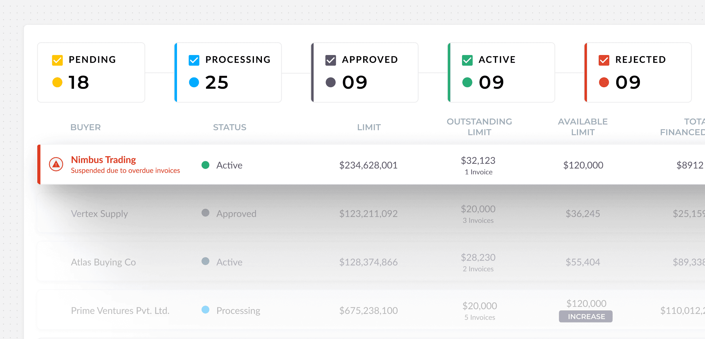 Ornate metal railings on a wooden staircase