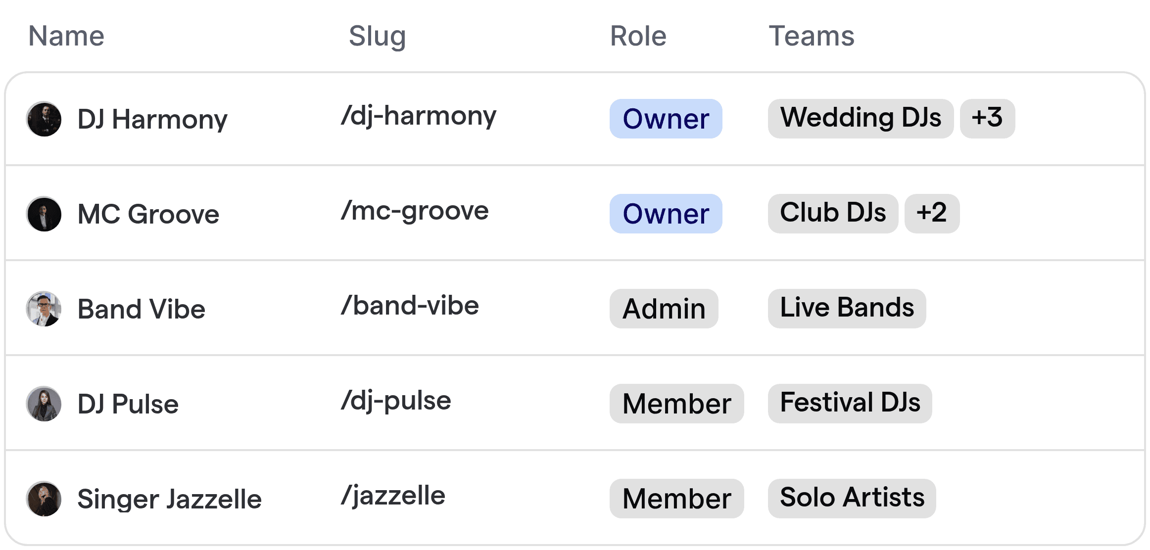 Automated performer routing for DJ and music bookings.