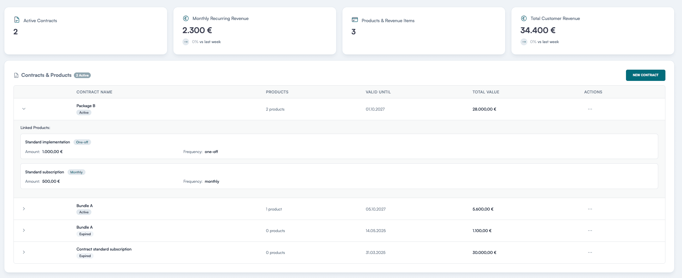 VENMATE imporved revenue management module