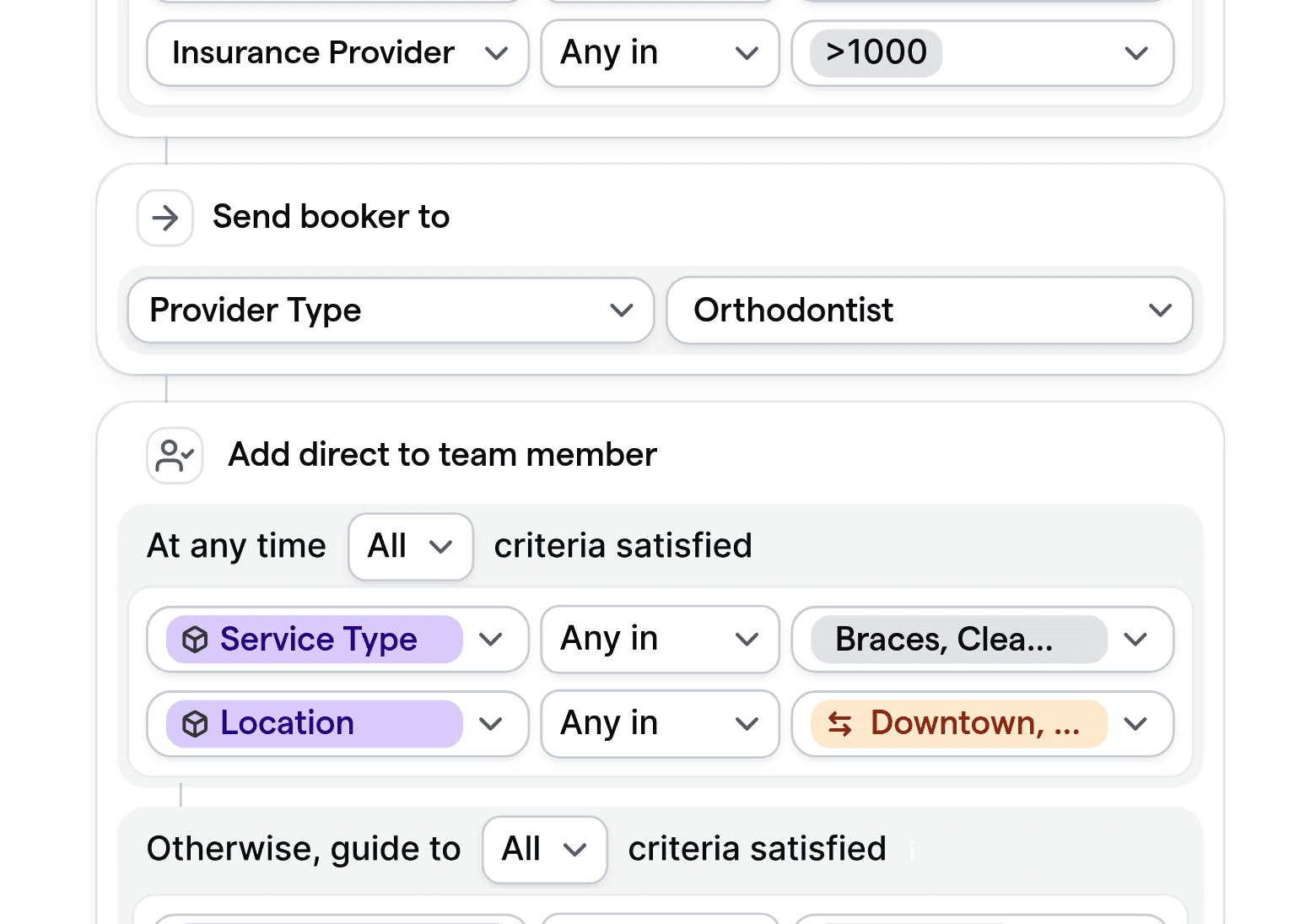 Anpassbare Routing-Logik für zahnärztliche und kieferorthopädische Termine, die auf Versicherung, Dienstleistung und Standort zugeschnitten ist.