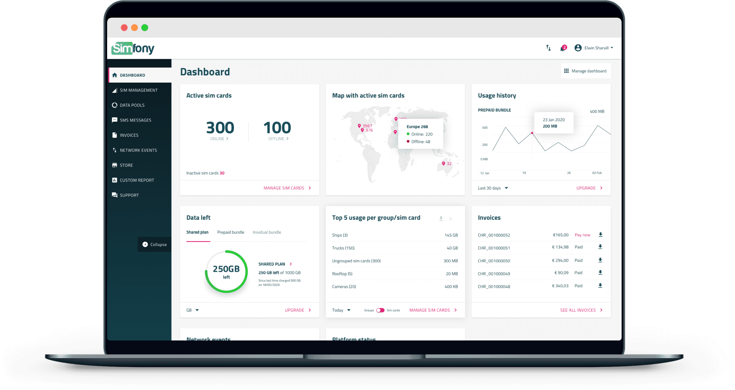 Simfony - Paas B2B platform IoT
