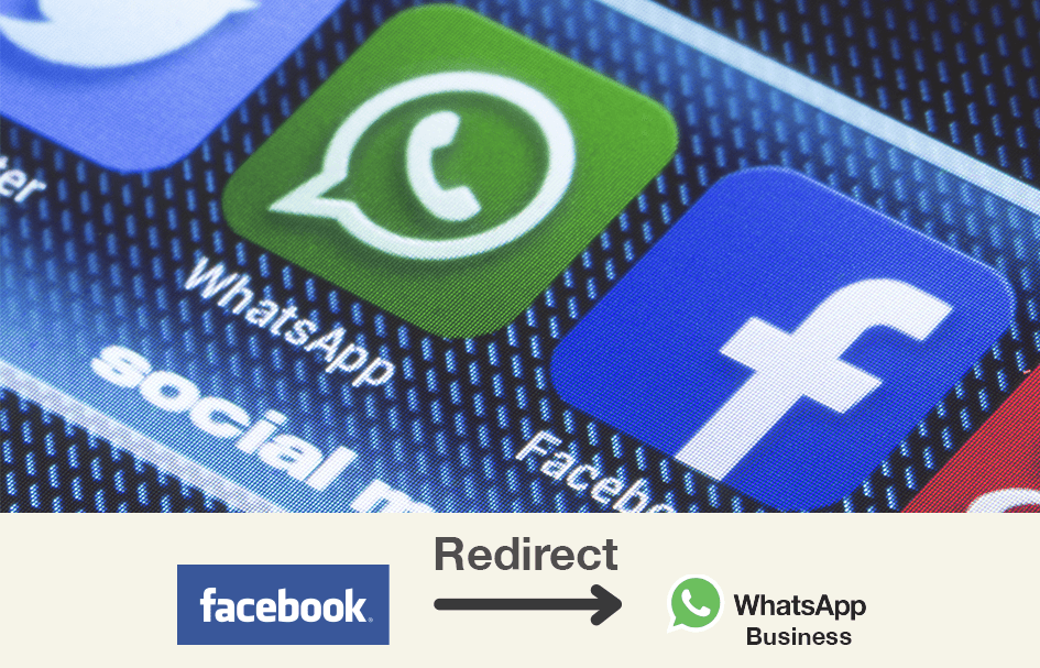 Hero Banner-Facebook Ads and WhatsApp