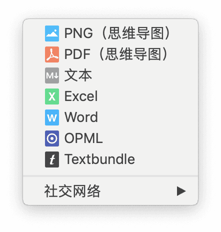 年终总结写作工具说明