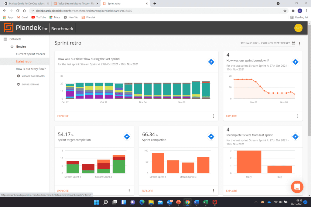 Value Stream Management framework