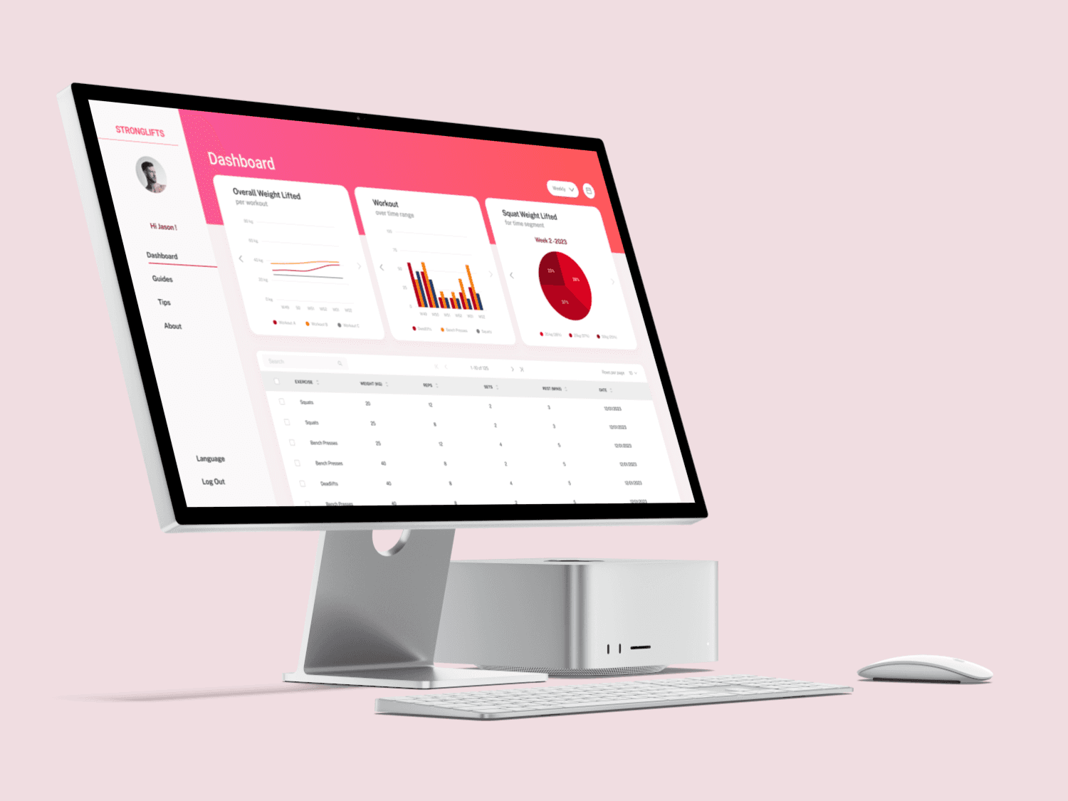 Stronglifts Dashboard