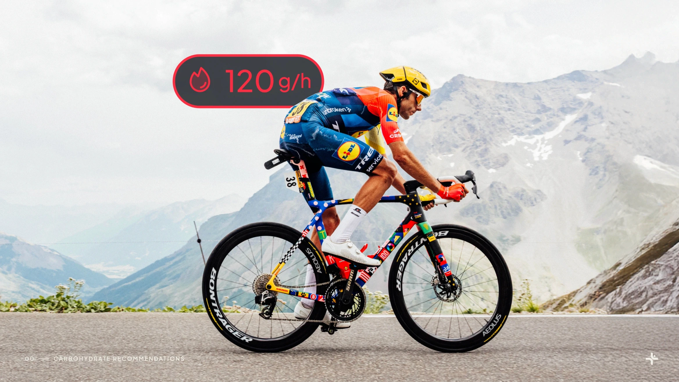 A Lidl-Trek soigneur passes a bidon and a 40g carbohydrate gel to a rider on a mountain climb, with a Vekta carbohydrate target of 120 g/h overlaid
