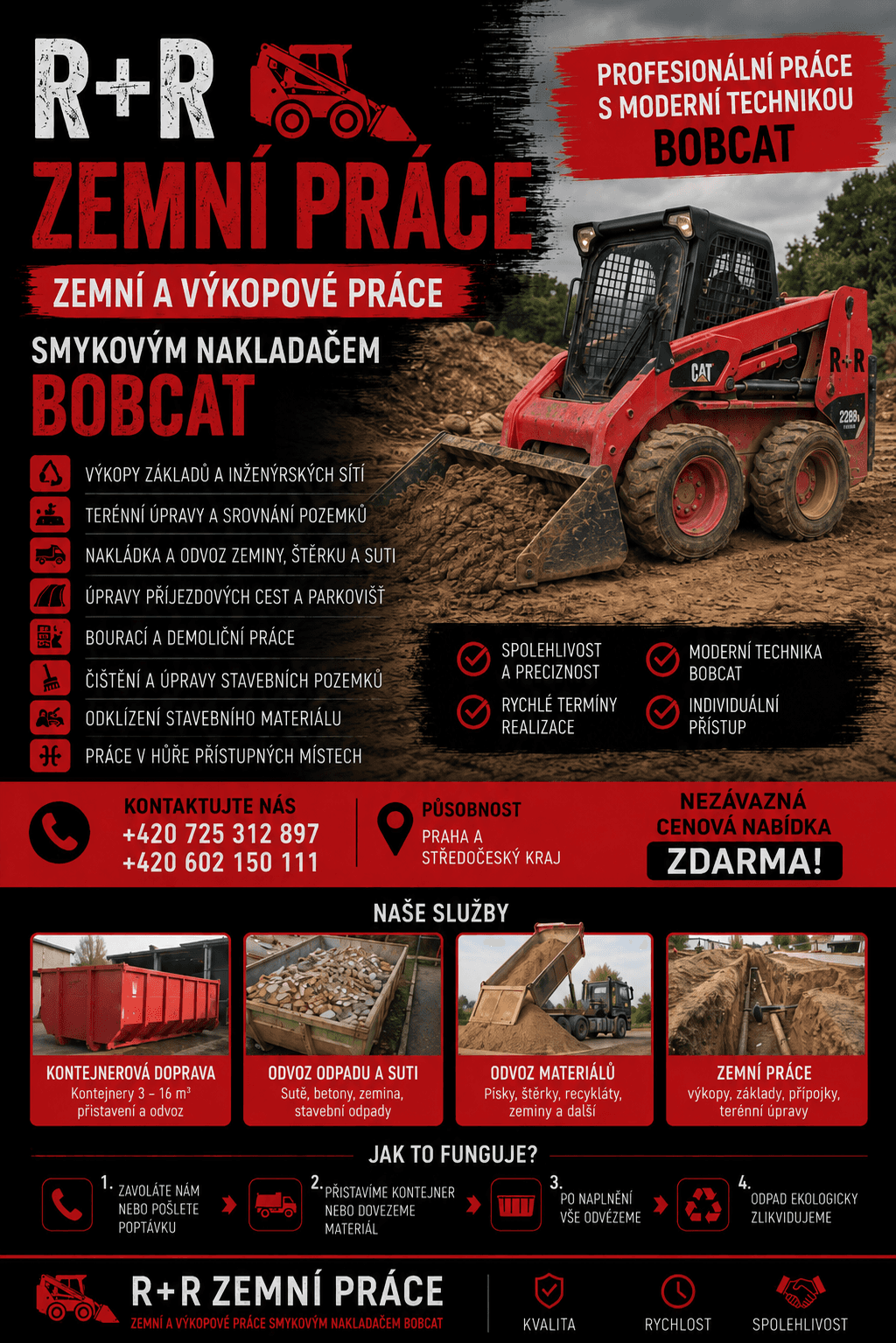 Kontejner a technika