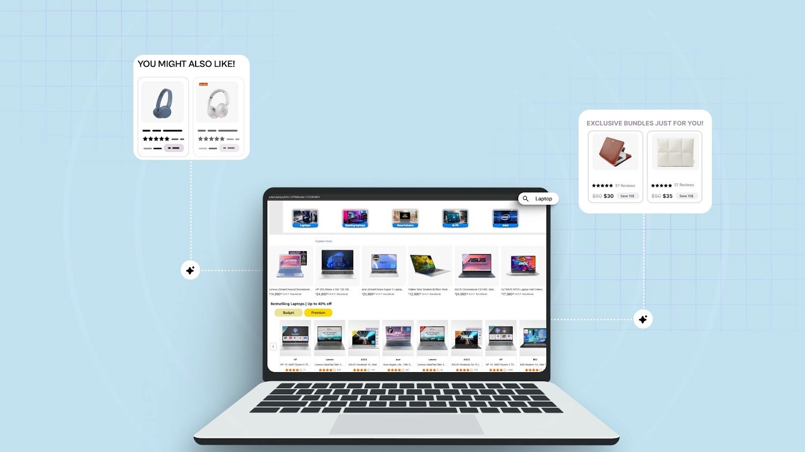Customized Recommendations Based on Real-Time Behavior