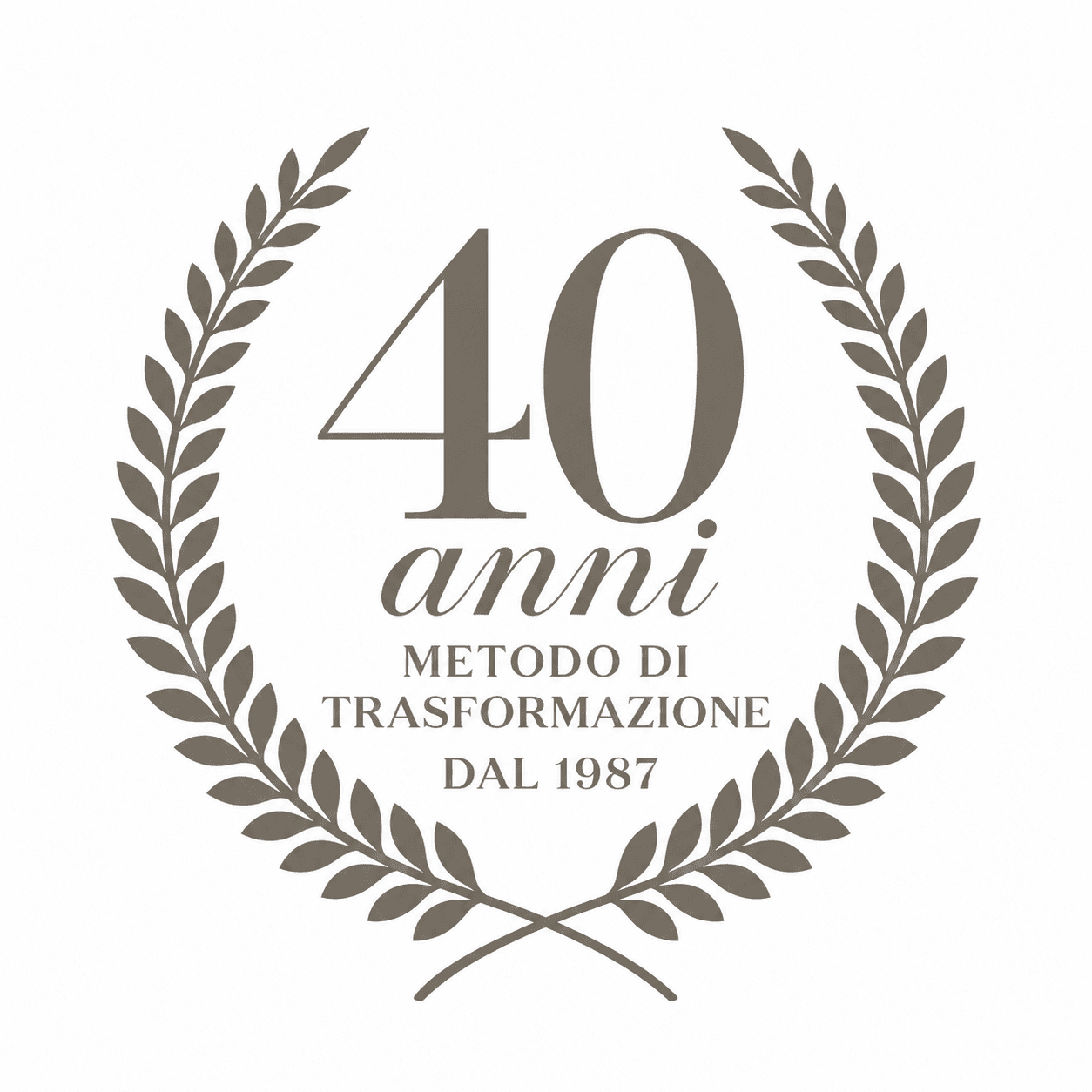 40 anni, metodo di trasformazione dal 1987