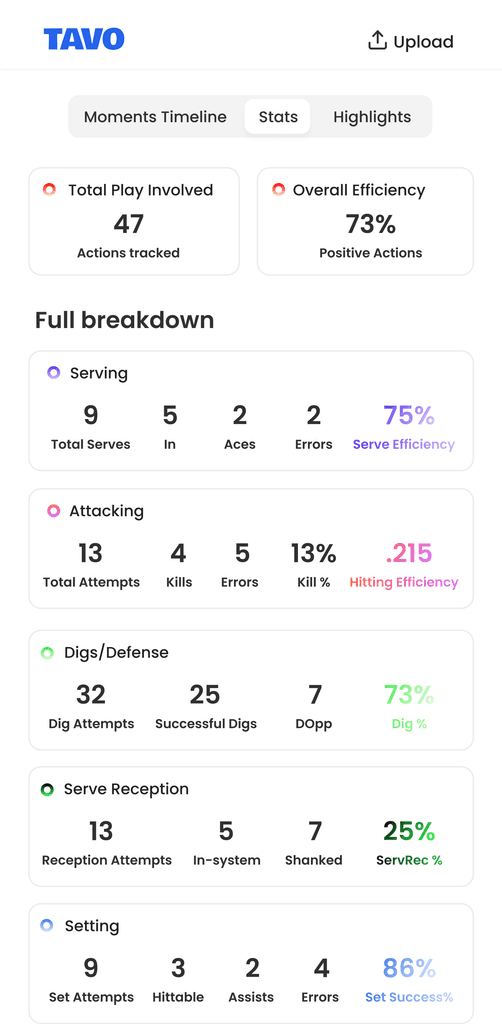 Weather app image