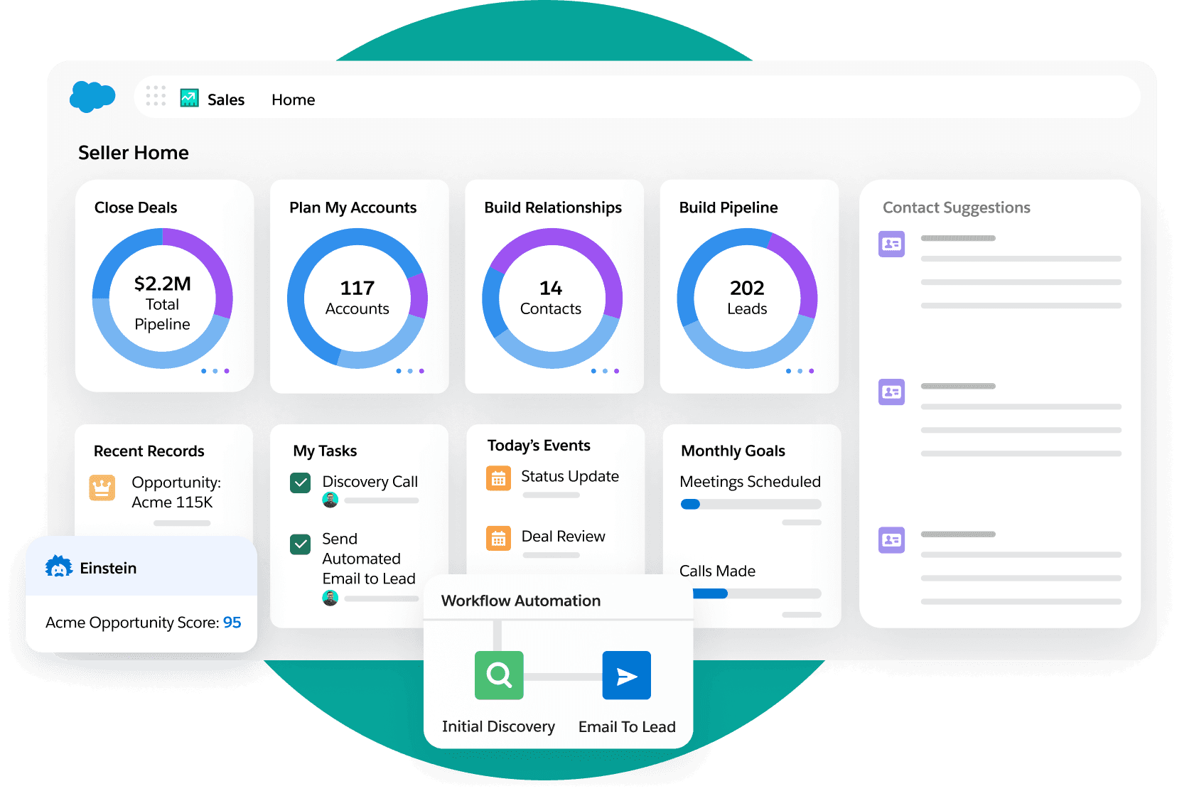 Salesforce Sales Cloud:  Best CRM-Native Enablement