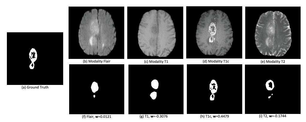 Reify Website - Budgeting Section