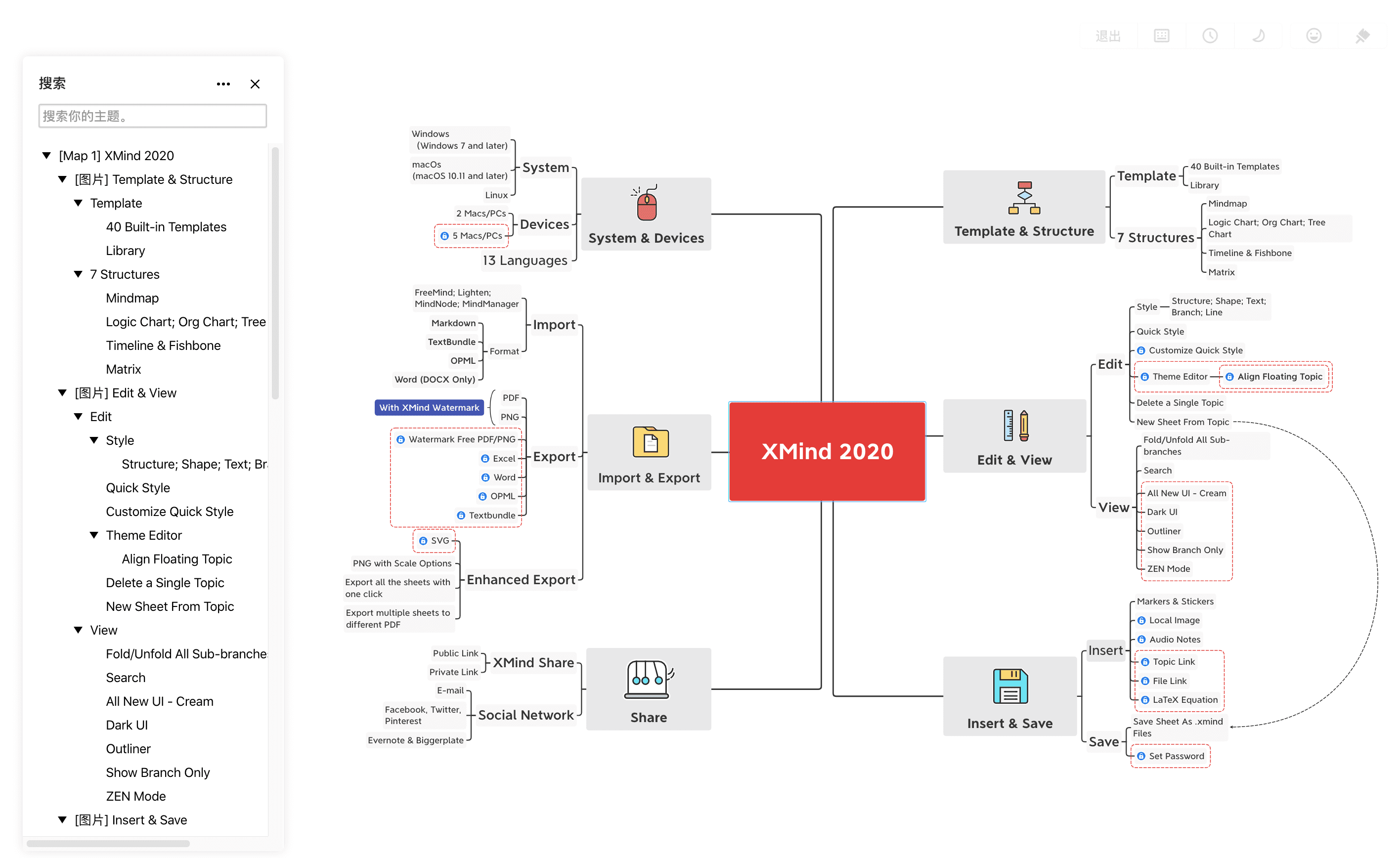 XMind 2020 功能概览