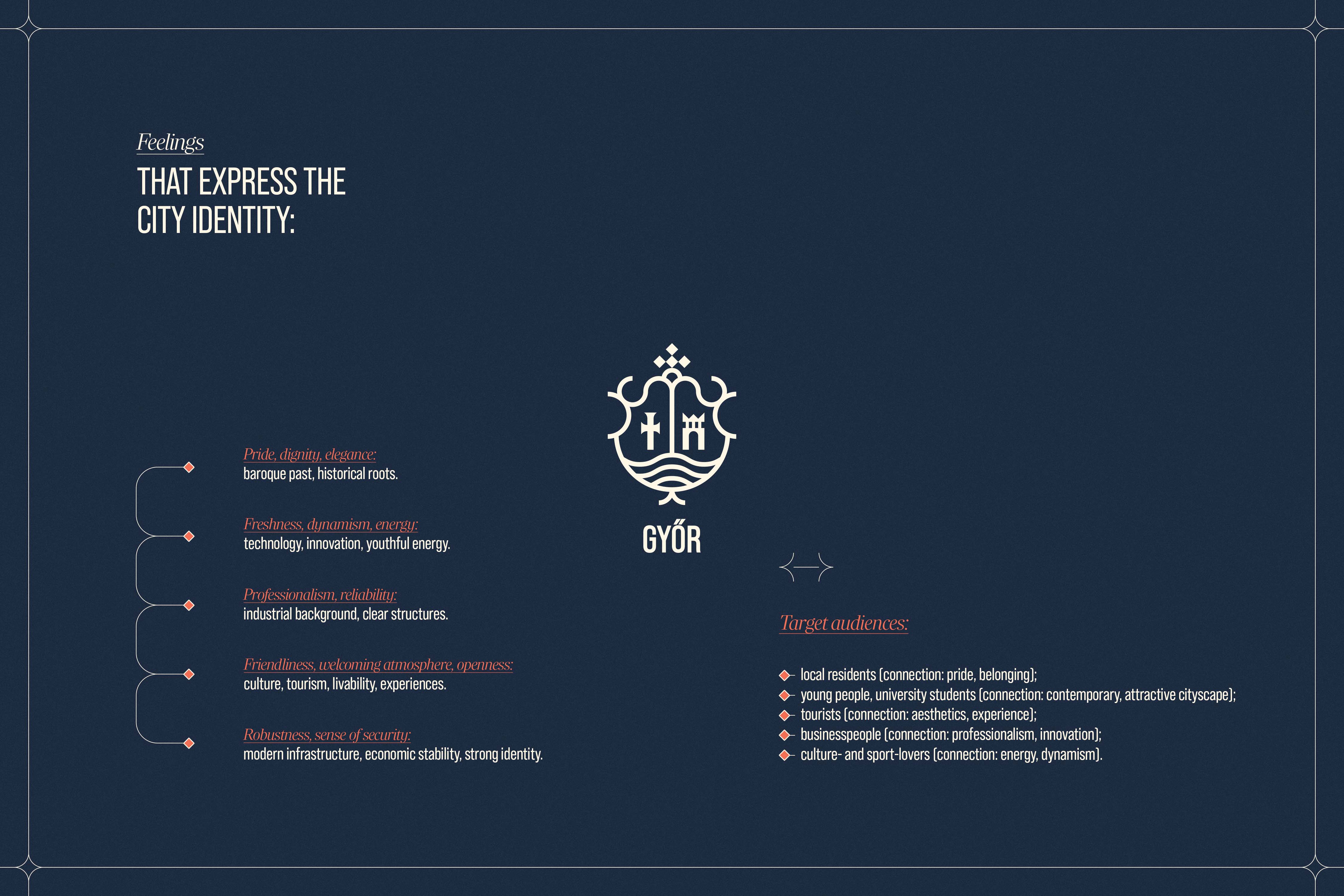 Dark blue slide showing the logo with bullet points of feelings and target audiences expressing the city's identity - Győr, a city brand identity.