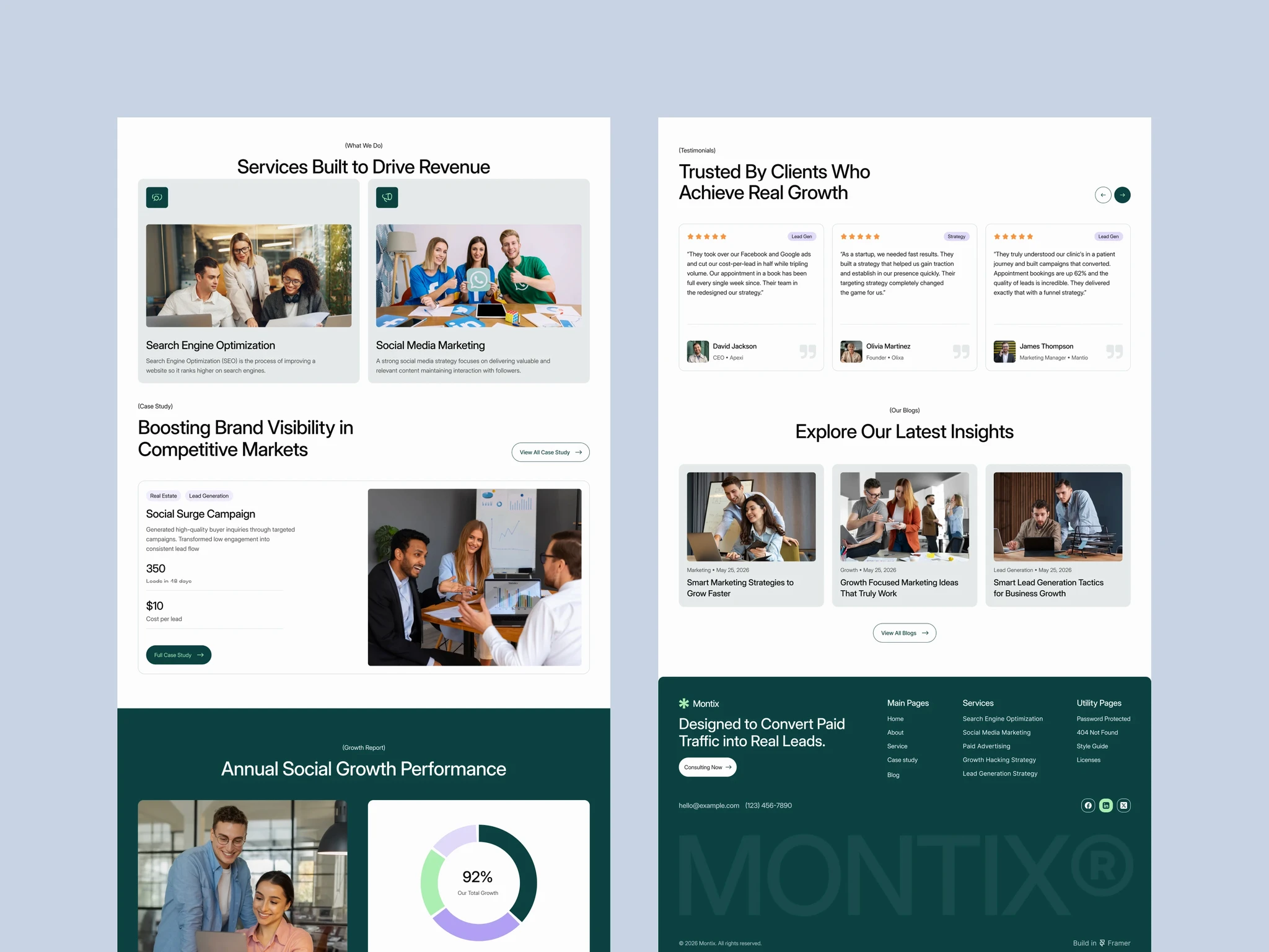Digital Marketing Agency Template