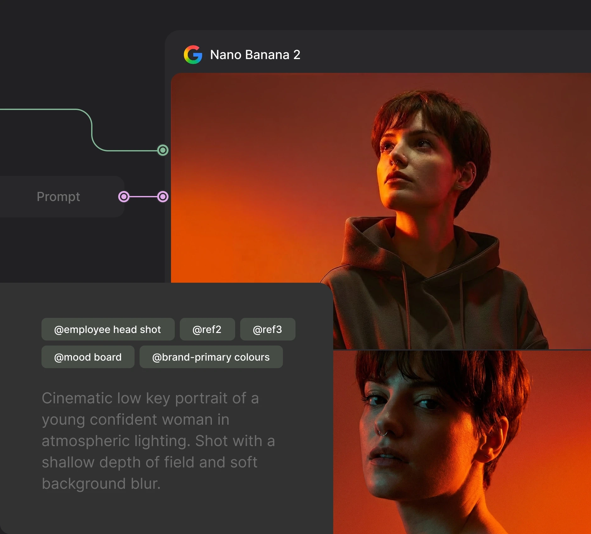 AI image-prompt interface translating brand direction into a portrait — Character by Saad Minhas Studio