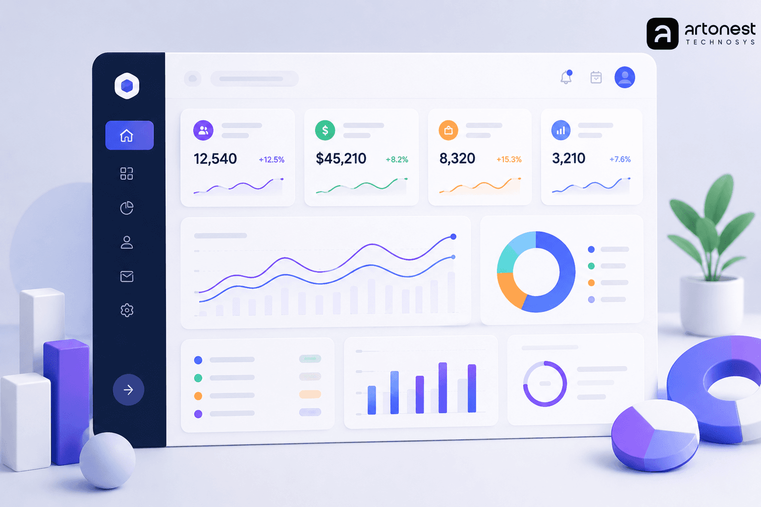 Artonest SaaS dashboard design with modern UI UX design, data visualization, dashboard user experience, product design system, and enterprise software interface. 