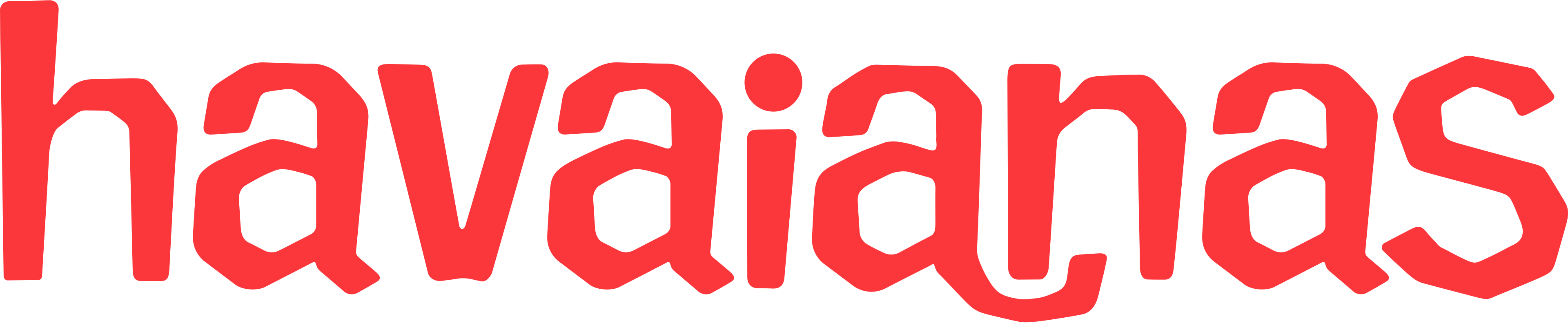Logotipo havaianas