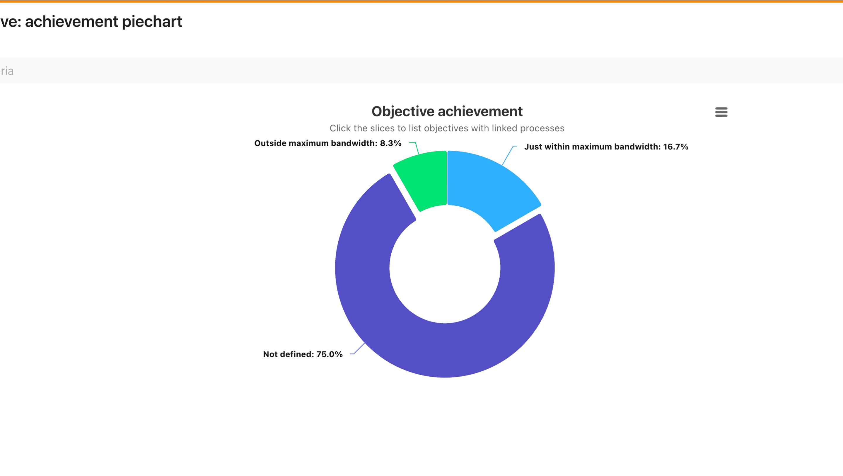 RiskRhino - Duurzaamheid & ESG