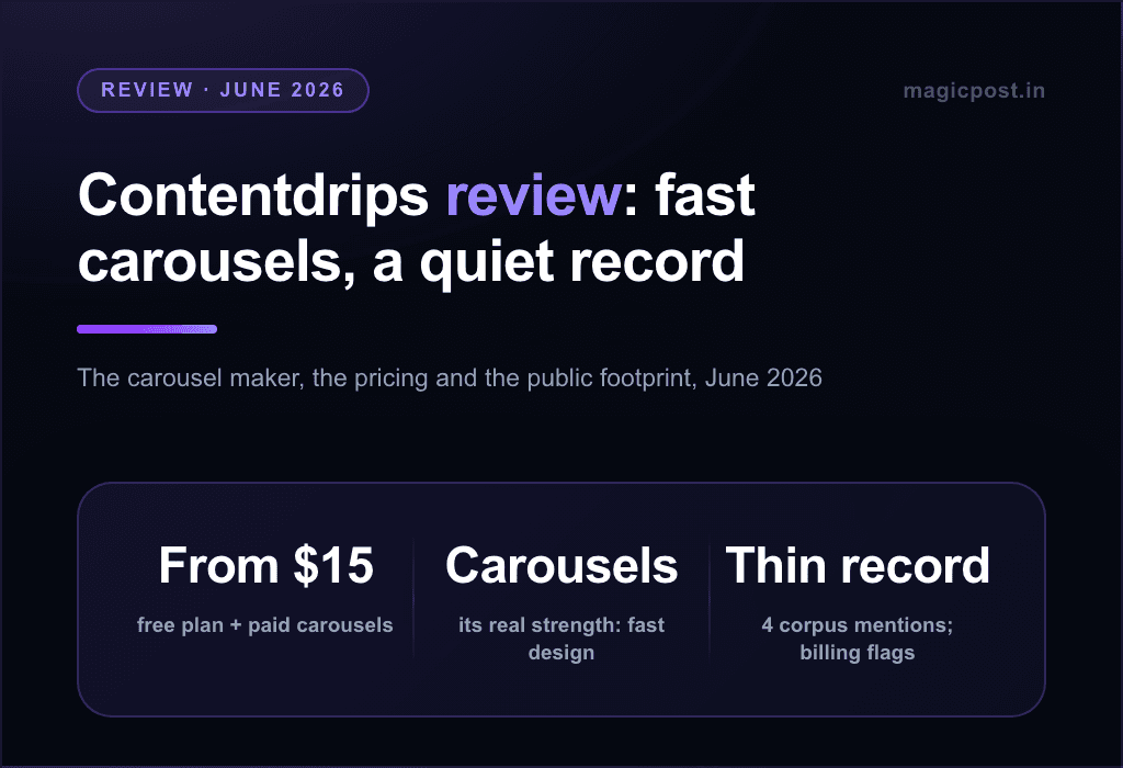 Contentdrips Review: Features, Pros and Cons (2026)