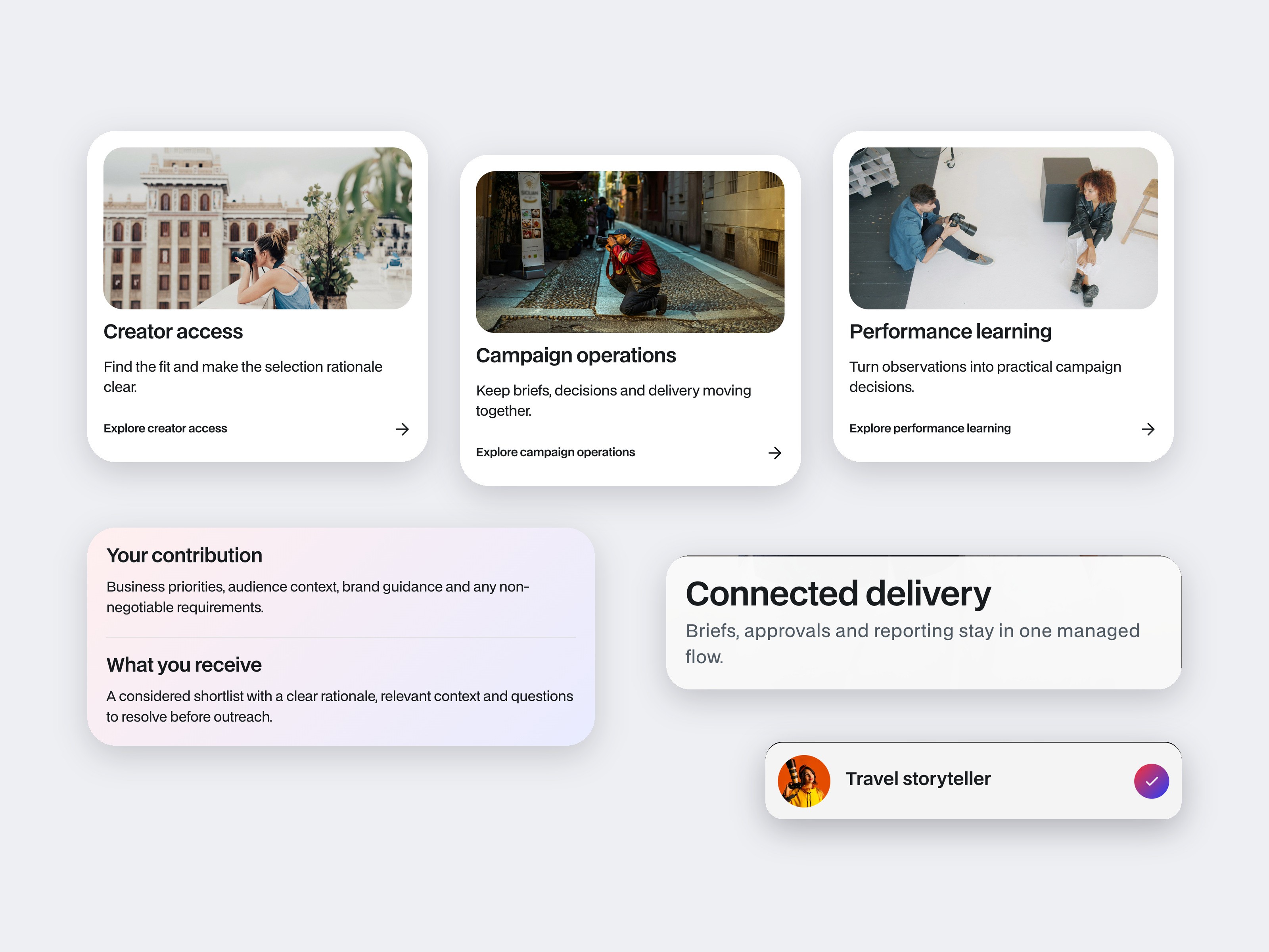 IRG interface details: capability cards, shortlist and delivery components