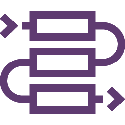 Day-to-Day Compliance Management